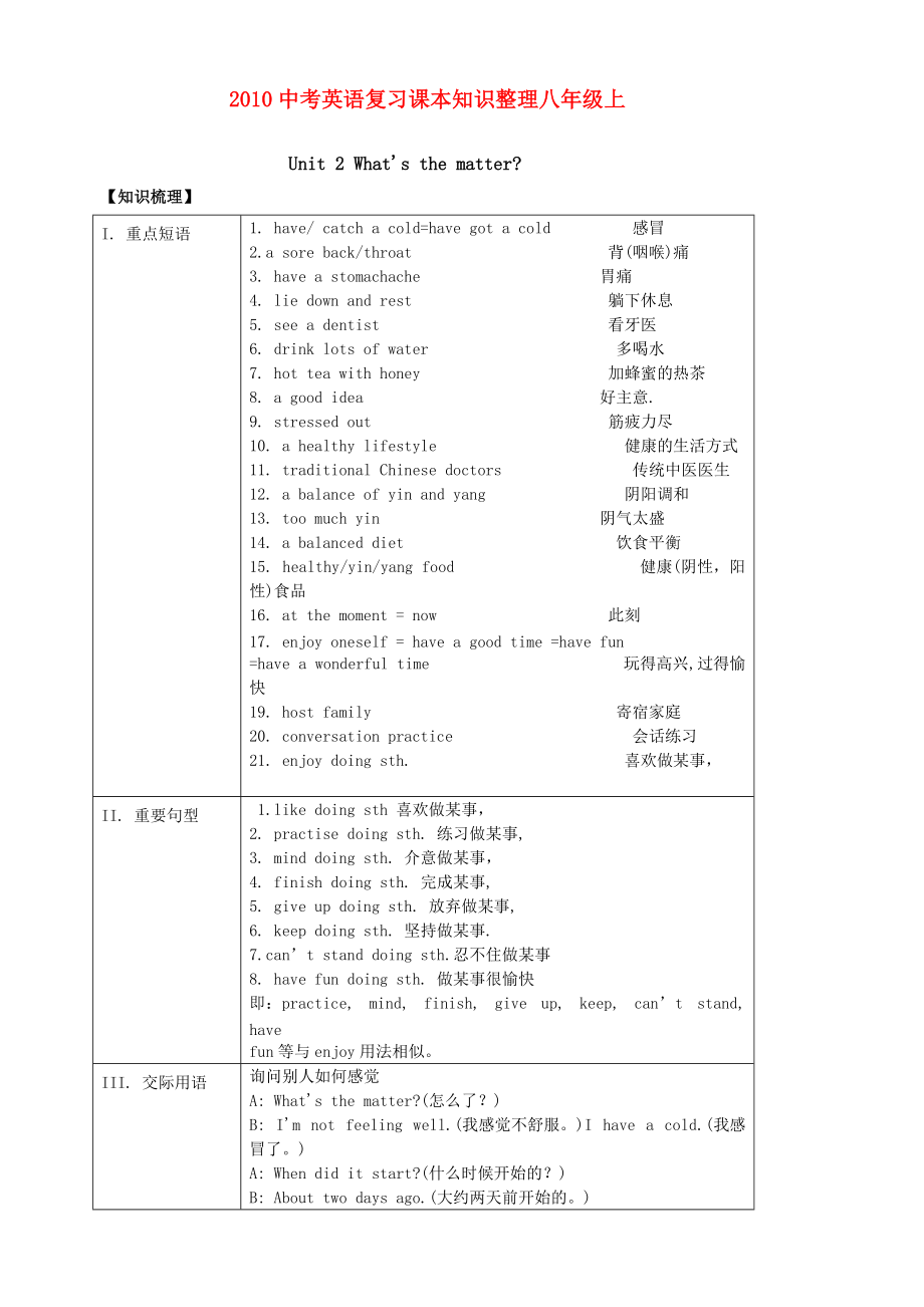 2010中考英語復(fù)習(xí)課本知識整理 八年級上 Uint2_第1頁