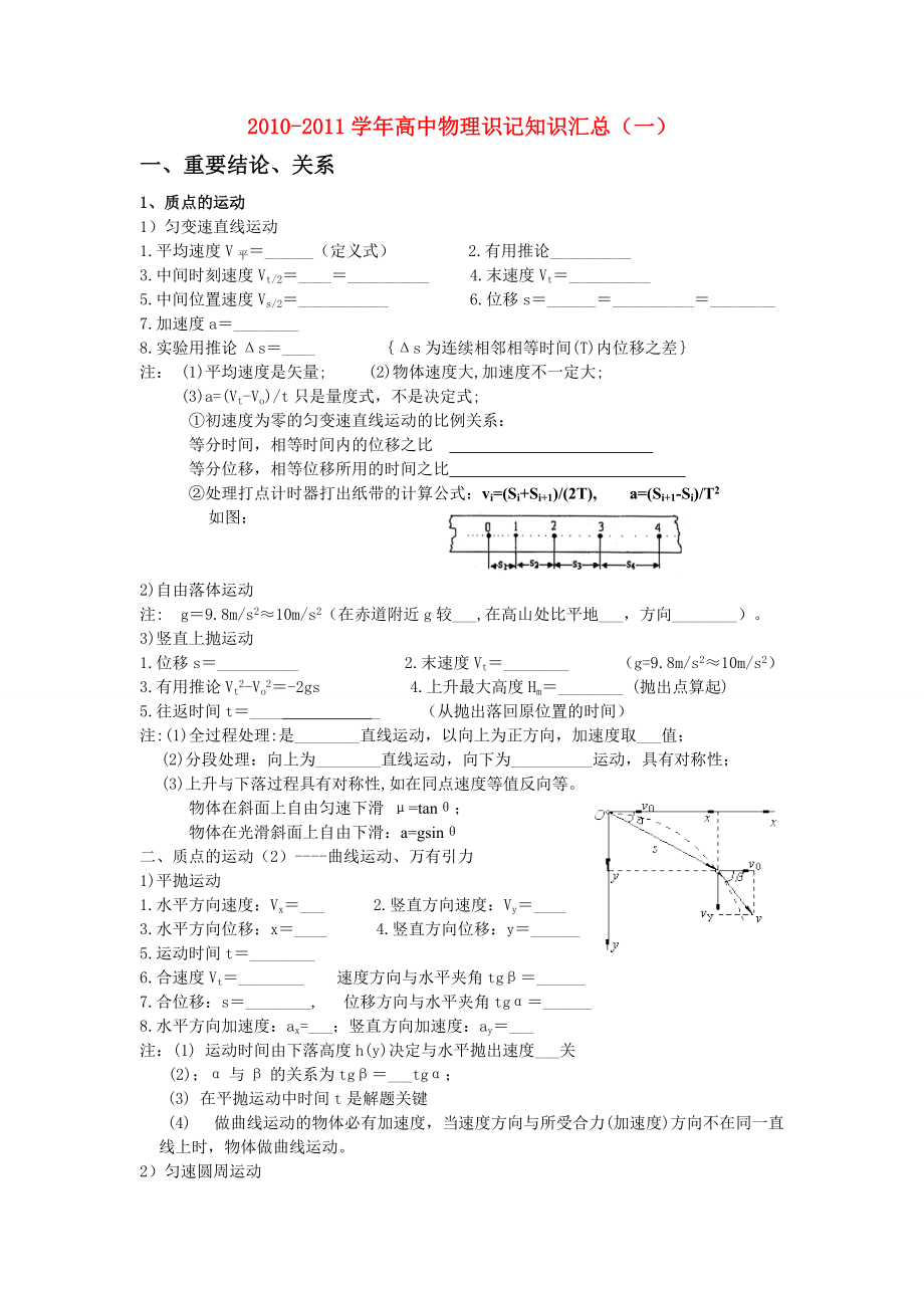 2010-2011學(xué)年高中物理 識記知識匯總大全_第1頁