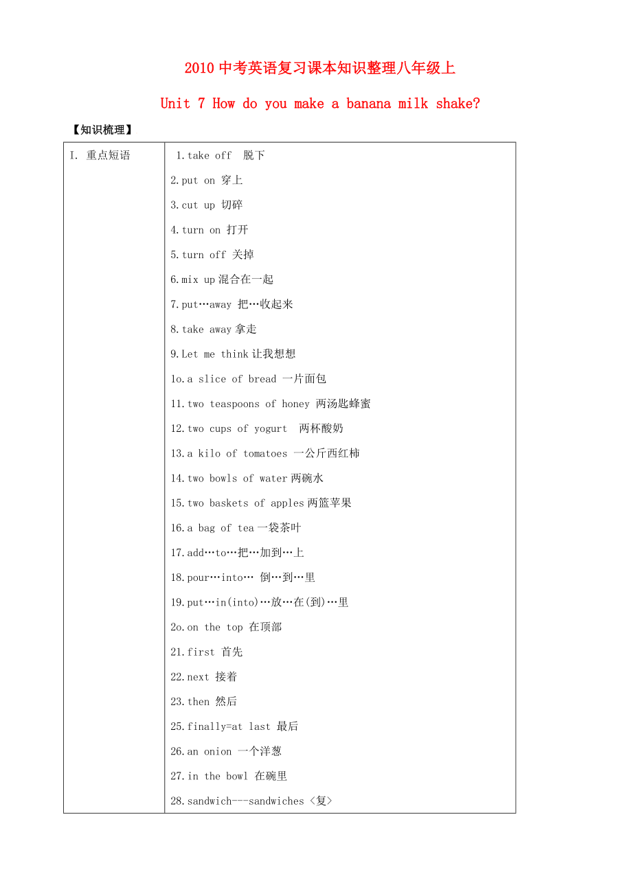 2010中考英語復習課本知識整理 八年級上 Unit7_第1頁