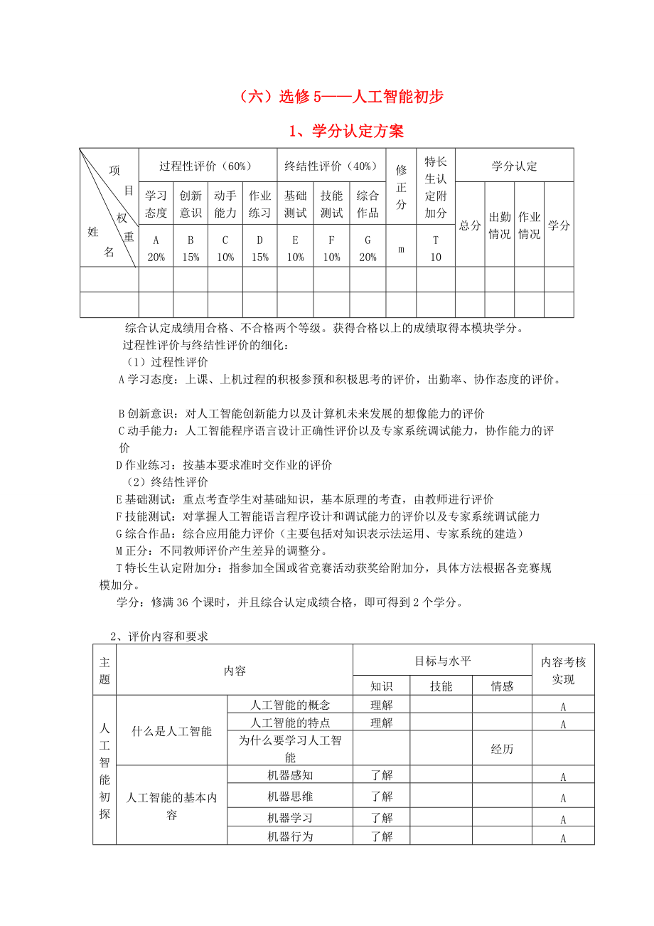 高中息技术 人工智能初步评价课件 选修5_第1页