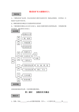 2010高考數(shù)學(xué)導(dǎo)學(xué)練系列 復(fù)數(shù)教案 蘇教版