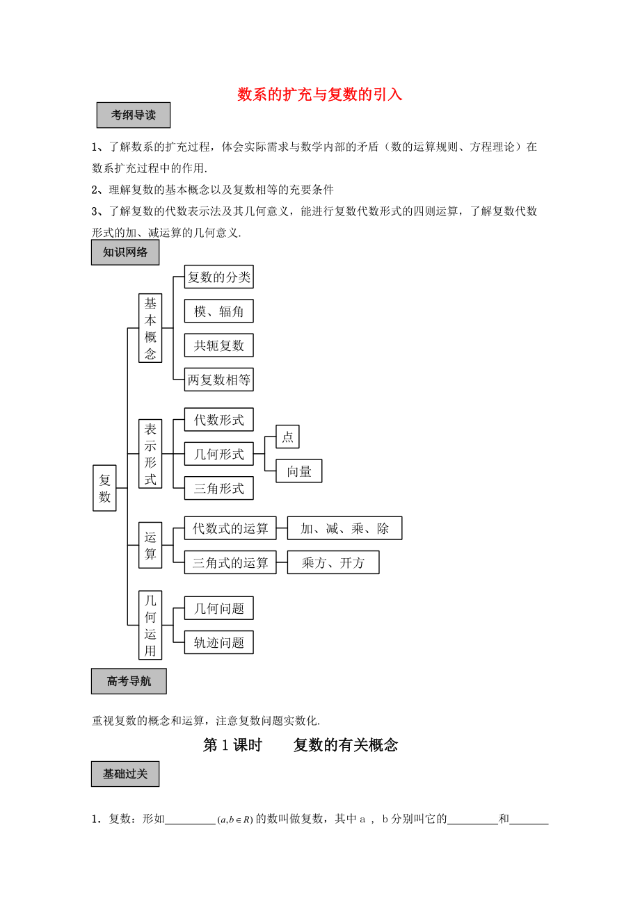 2010高考數(shù)學(xué)導(dǎo)學(xué)練系列 復(fù)數(shù)教案 蘇教版_第1頁(yè)