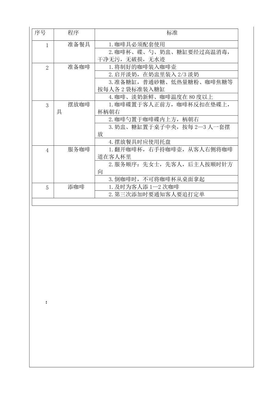 咖啡服务程序与标准_第1页