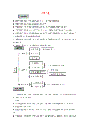 2010高考數(shù)學(xué)導(dǎo)學(xué)練系列 平面向量教案 蘇教版