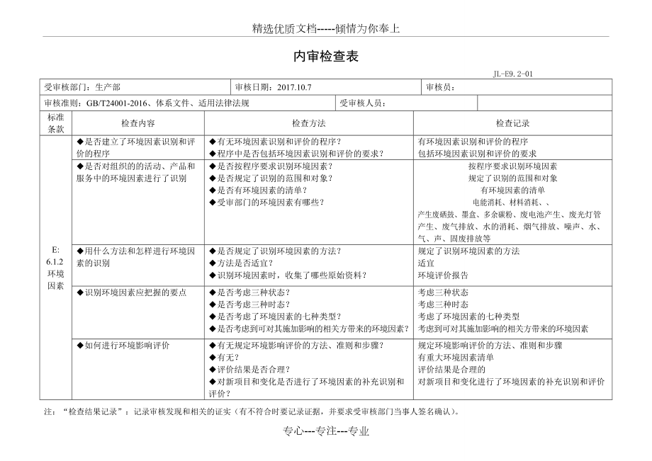 环境管理体系审核检查表(共17页)_第1页