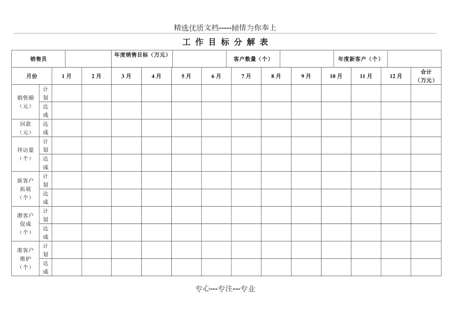 销售工作目标分解表(共1页)_第1页