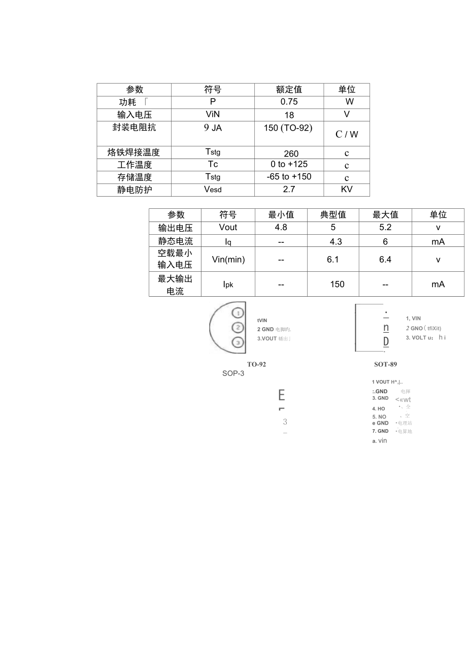 78l05管脚图引脚图及参数资料