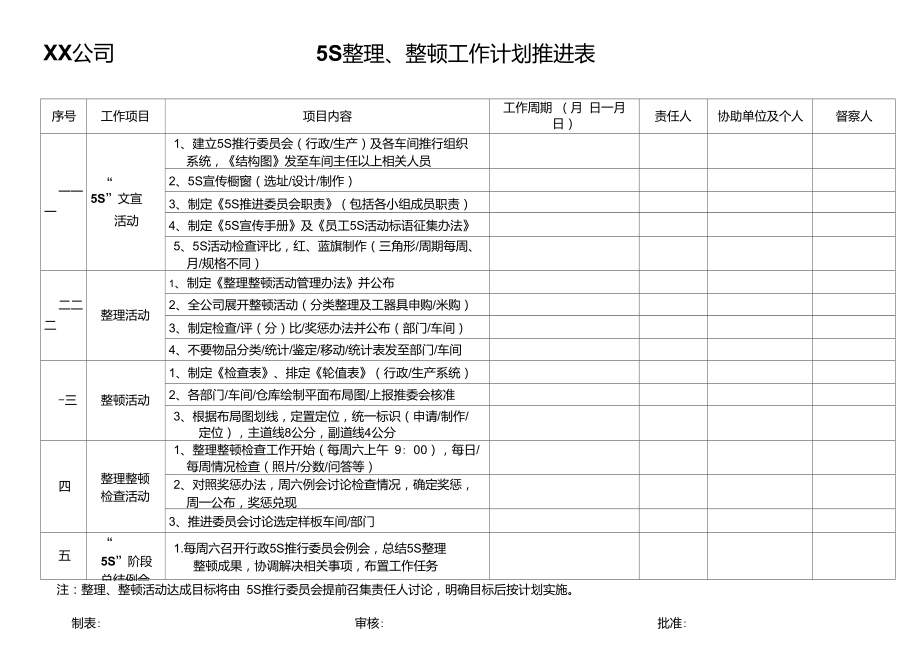 5S整理整顿推进计划表_第1页