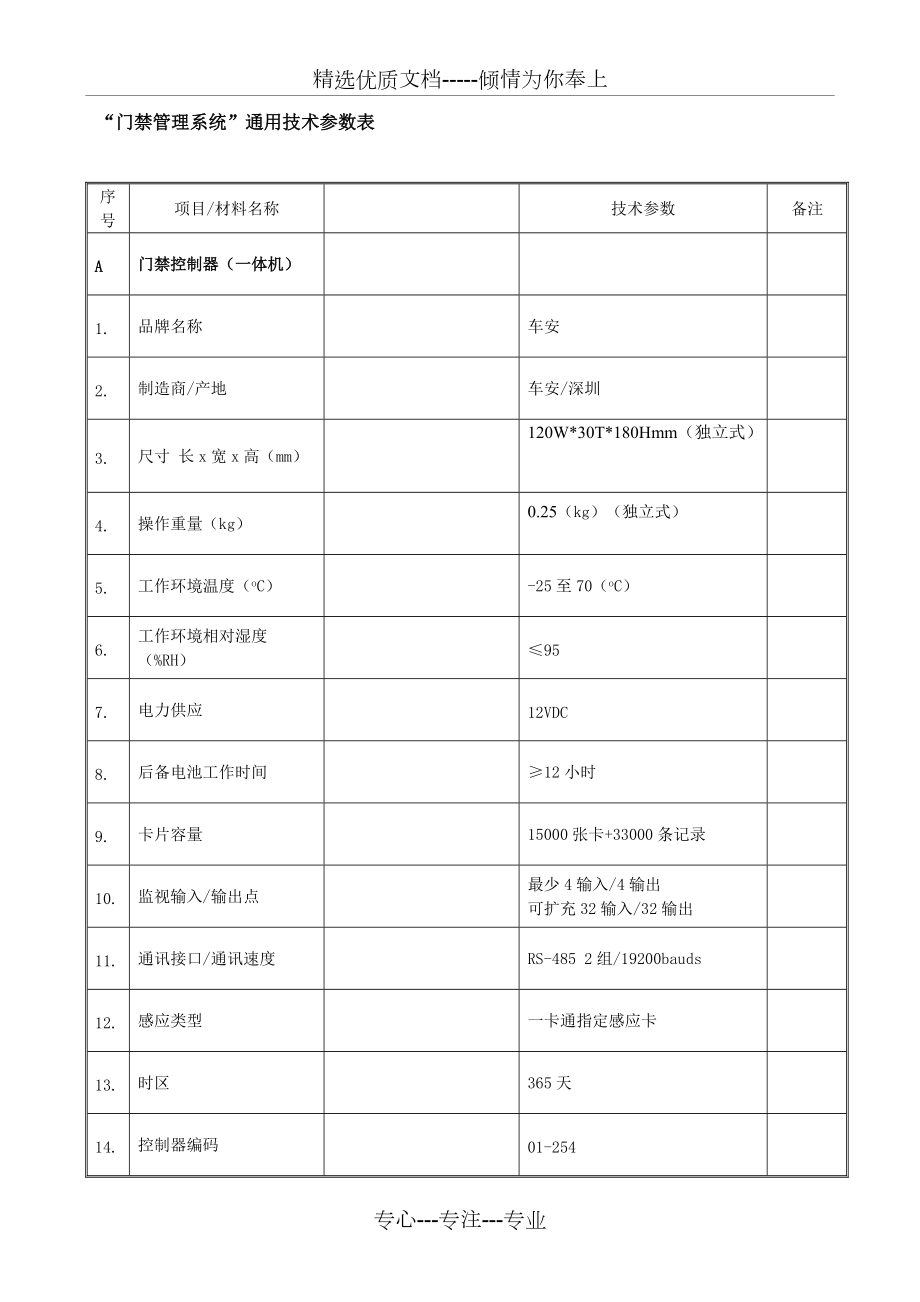 门禁一卡通技术参数表(共3页)_第1页