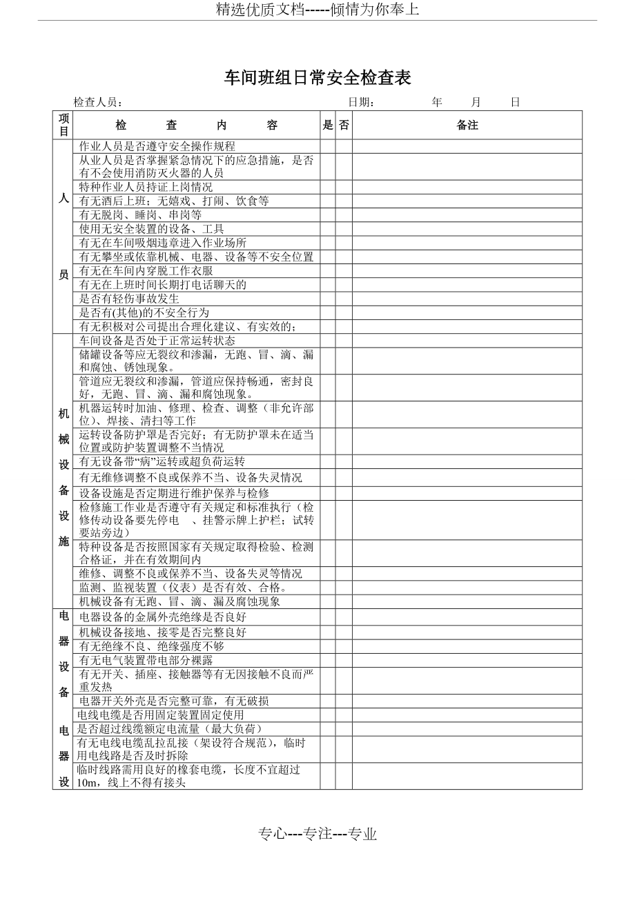 车间日常安全检查表(共3页)_第1页