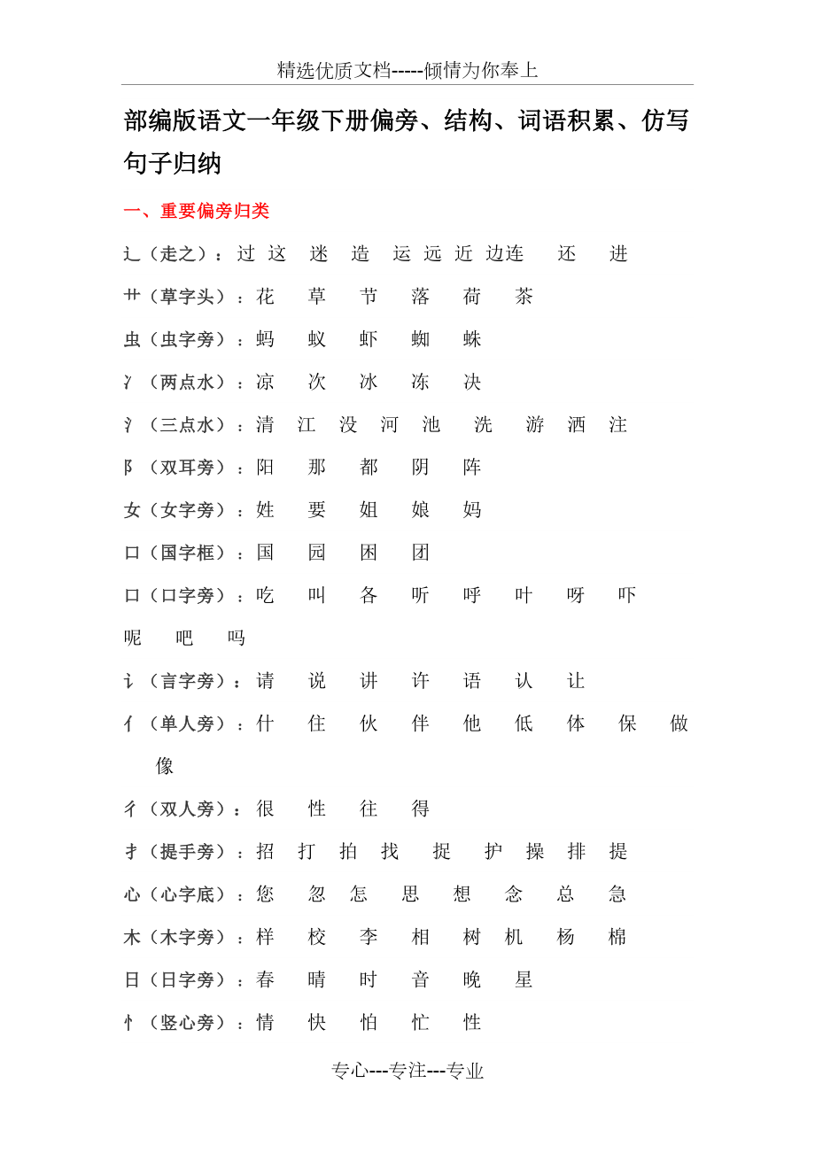 部编版一年级下册偏旁部首、结构、仿写句子(共9页)_第1页