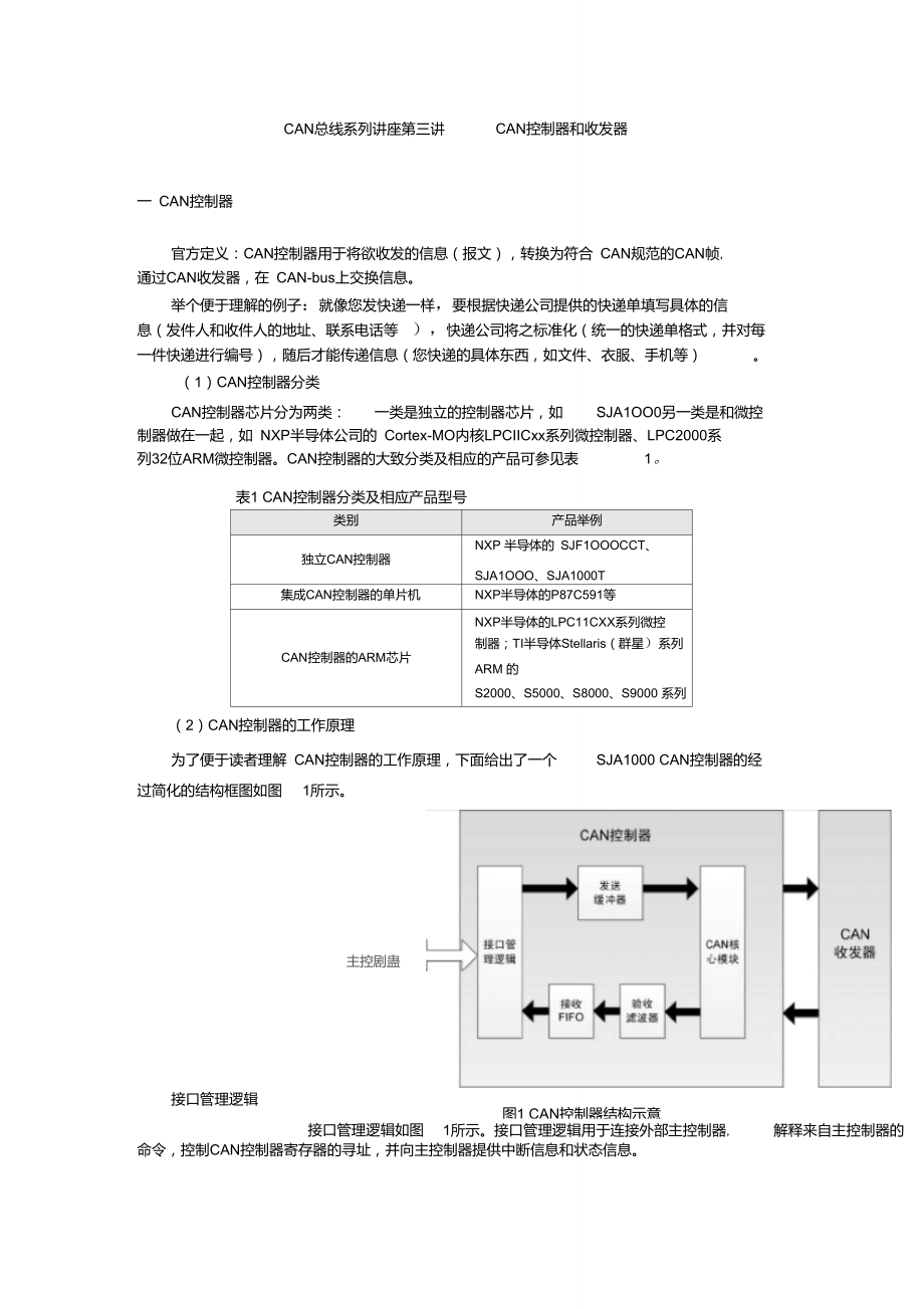 CAN总线系列讲座第三讲——CAN控制器和收发器_第1页