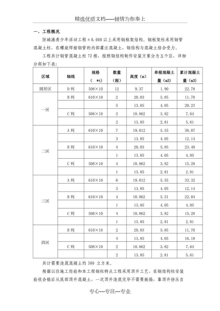 钢管混凝土顶升施工方案(共6页)_第1页