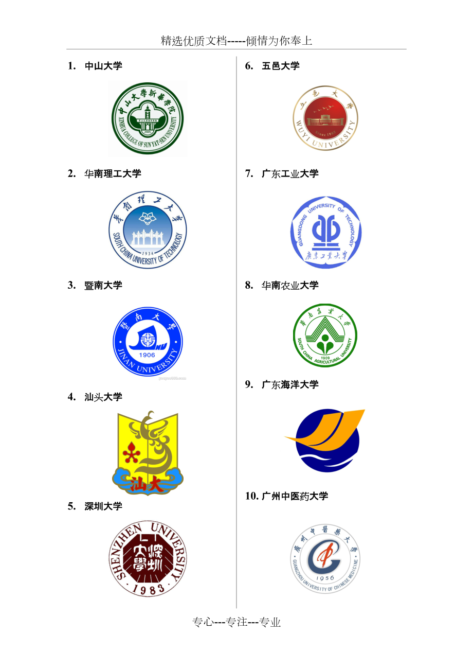 广东各大学校徽(共4页)