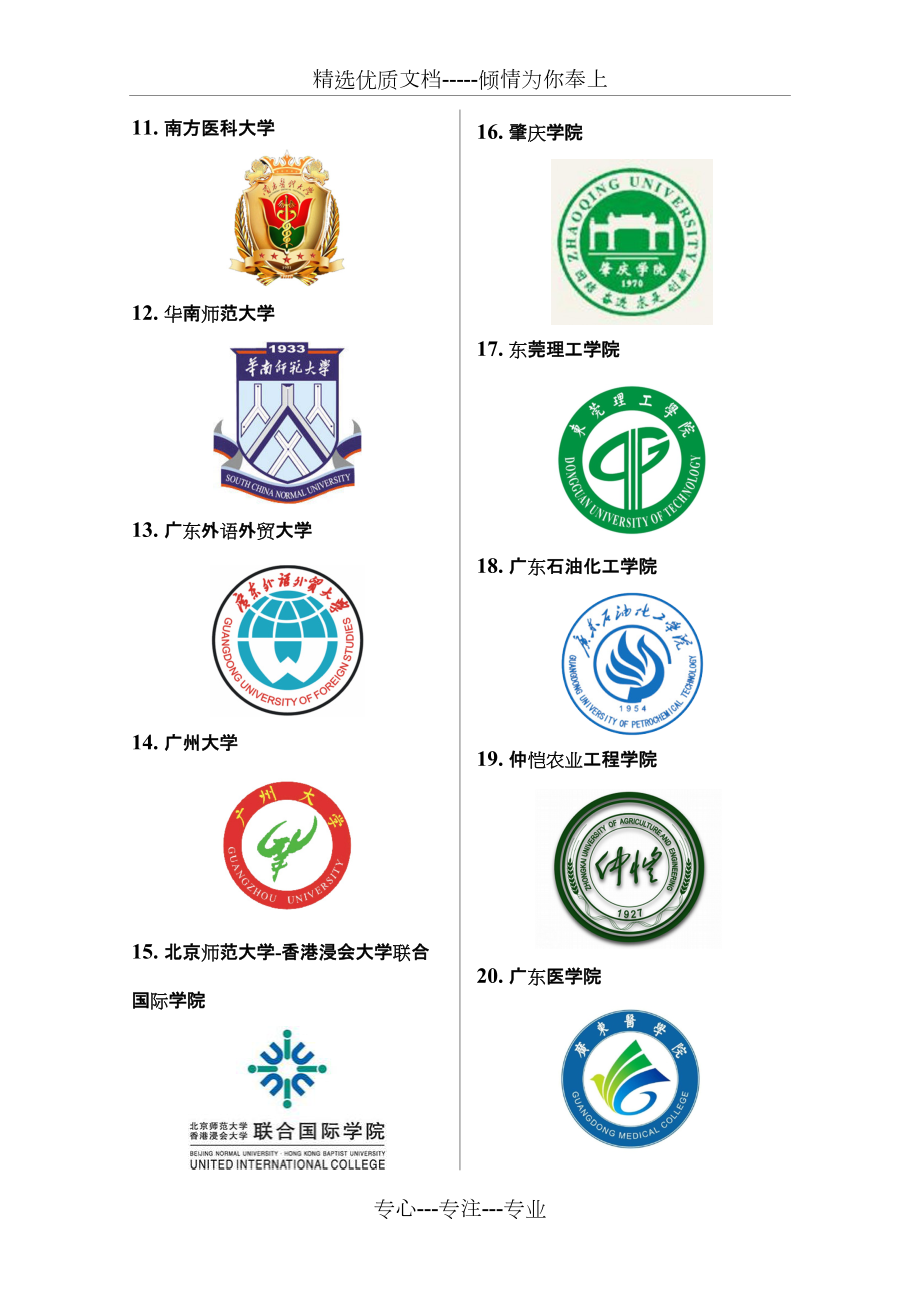 广东所有大学校徽图片