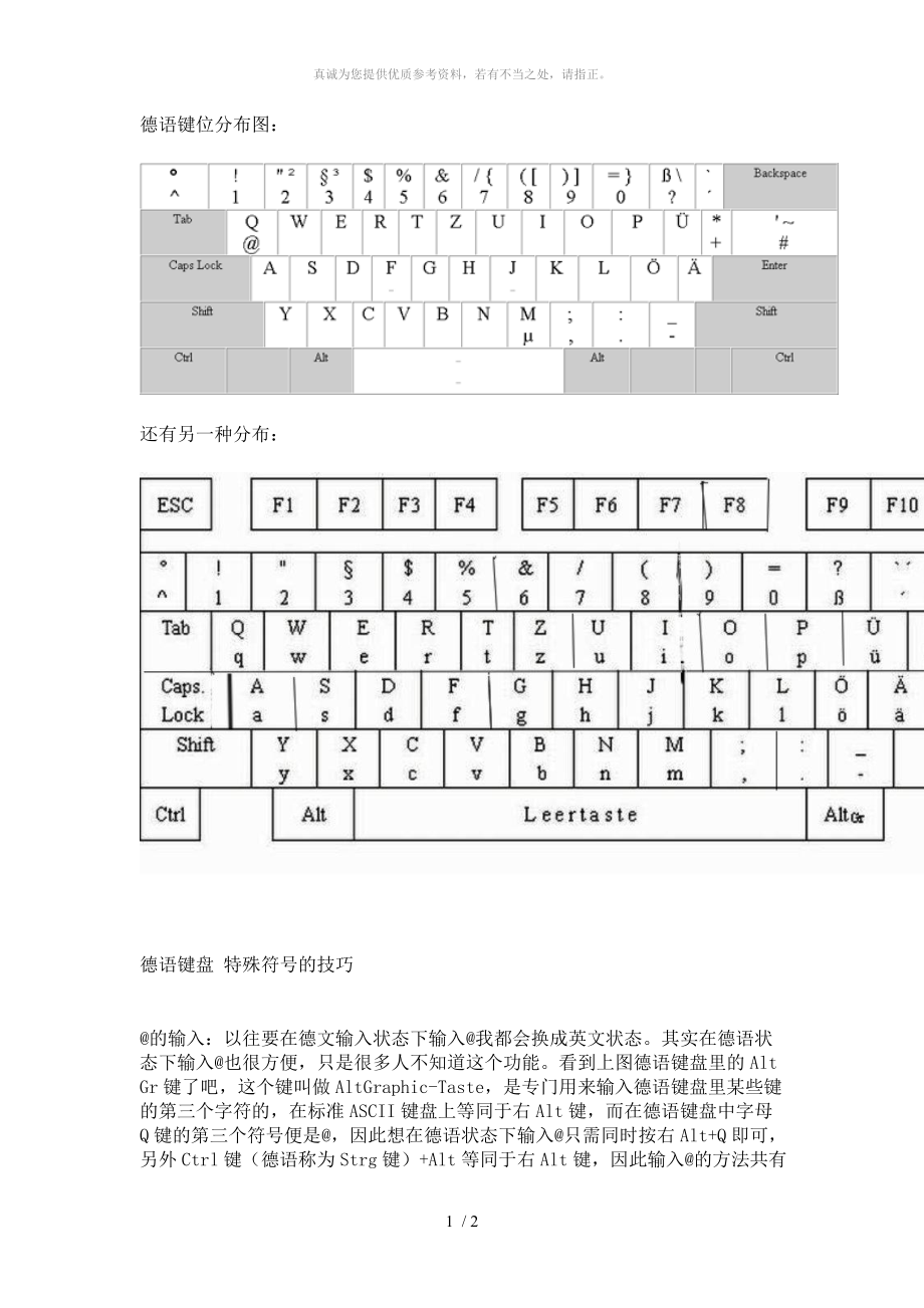 鍵盤輸入德語特殊符號的方法