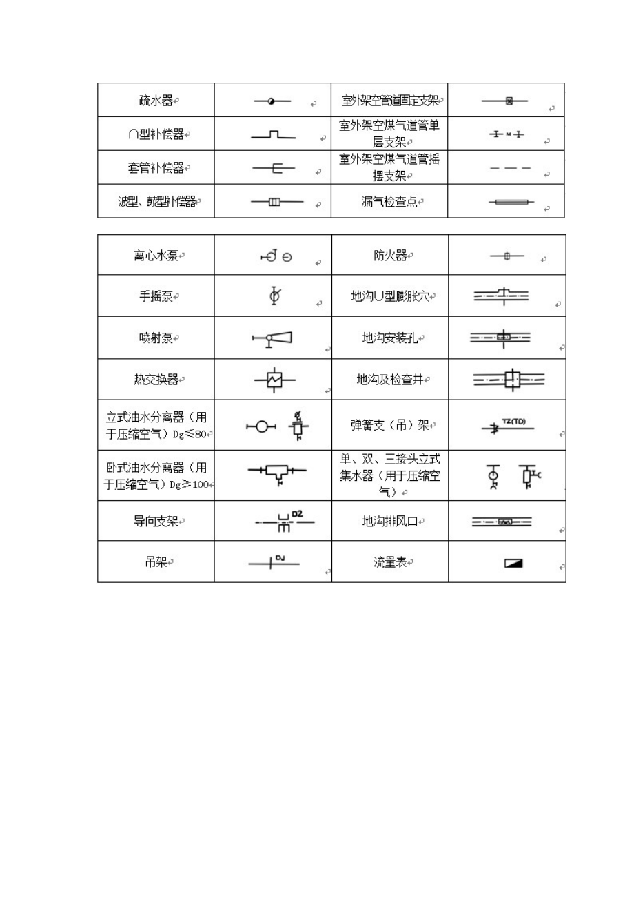 暖气片图纸表示符号图片