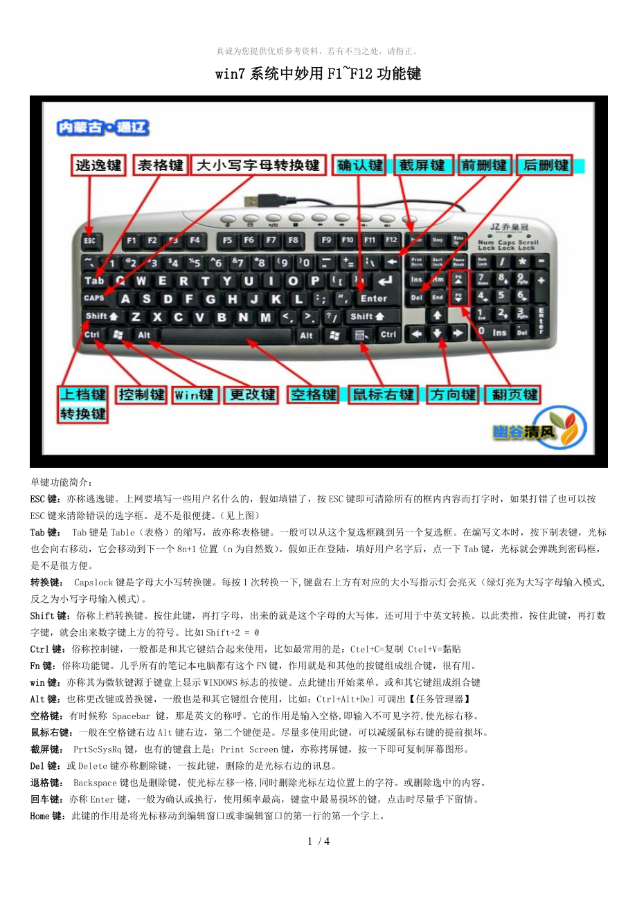 电脑键盘上几个功能键的功能介绍