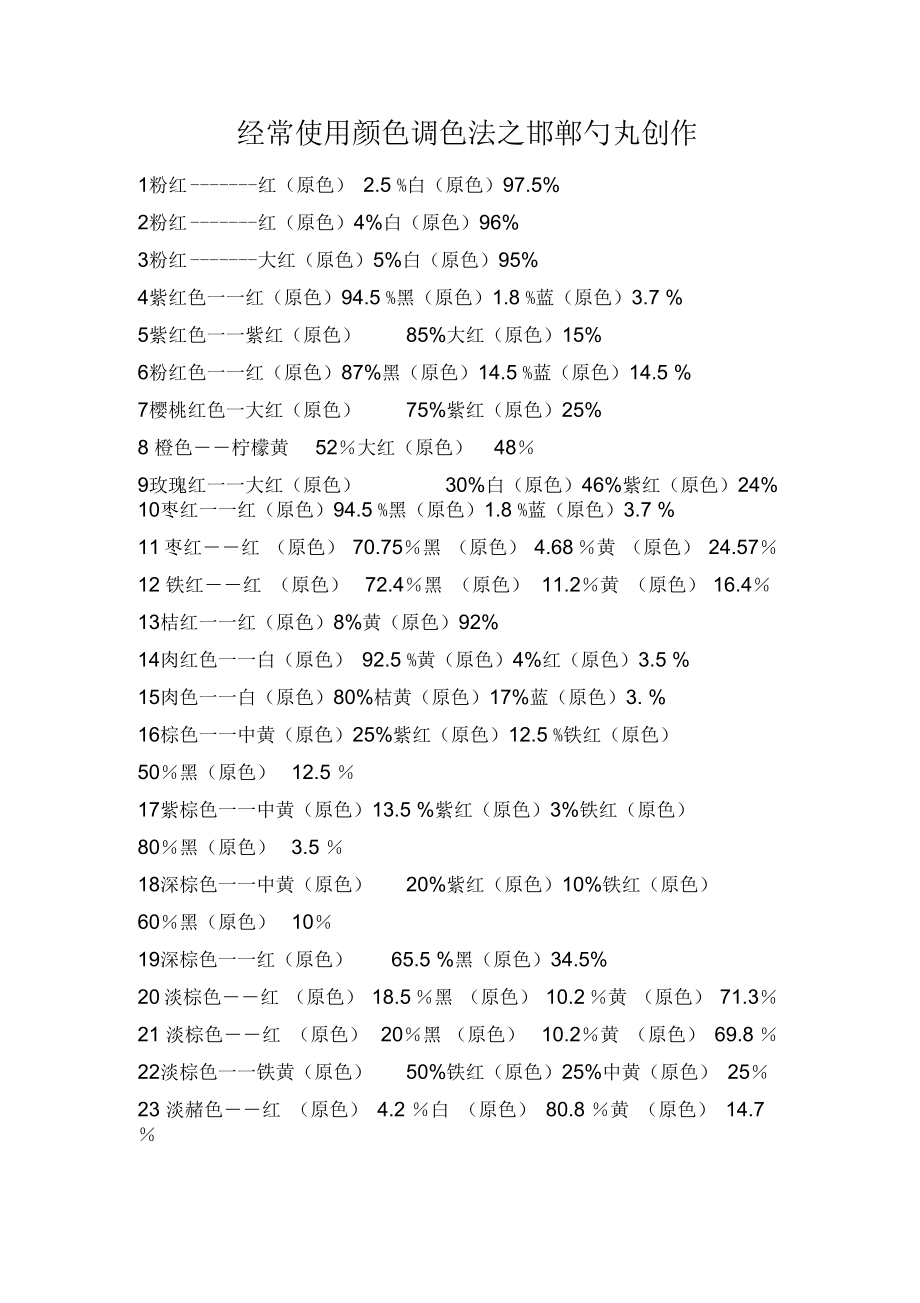 常用颜色调色法颜色调配表颜料调色表大全