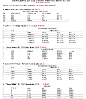 國家開放大學電大《信息技術應用》網(wǎng)絡核心課第3部分形考任務實操題答案2