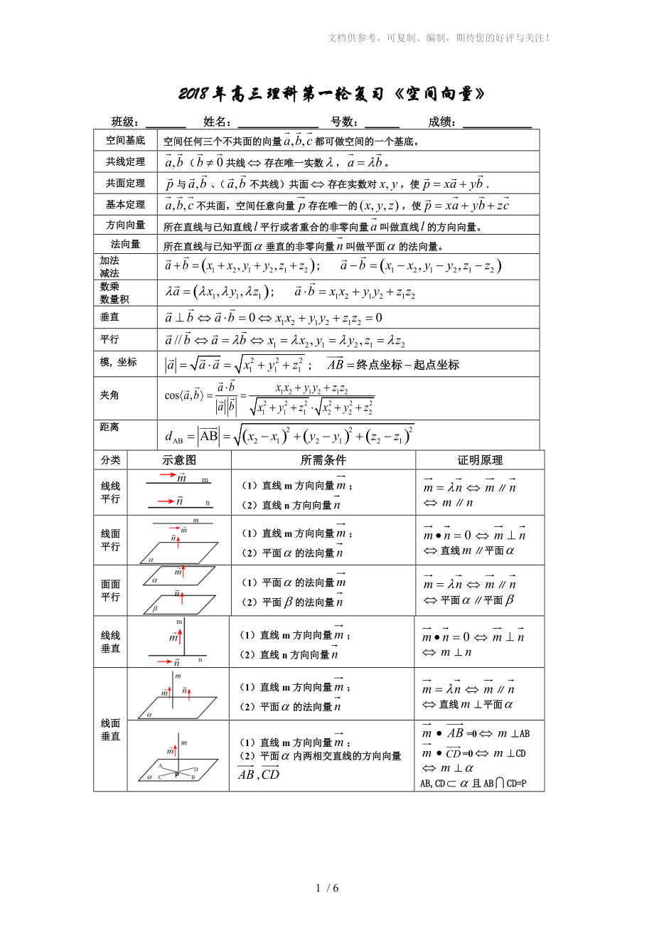 2018高三理科第一輪復習《空間向量》_第1頁