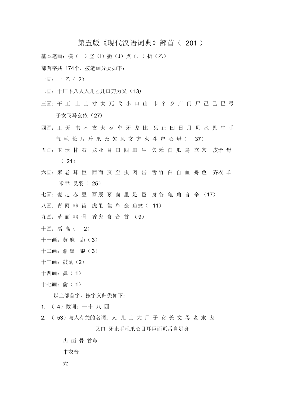 常用部首字分级分类和3000常用字频表_第1页