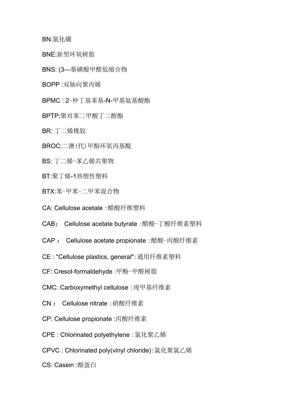 常用化工英文縮寫與中文名對照