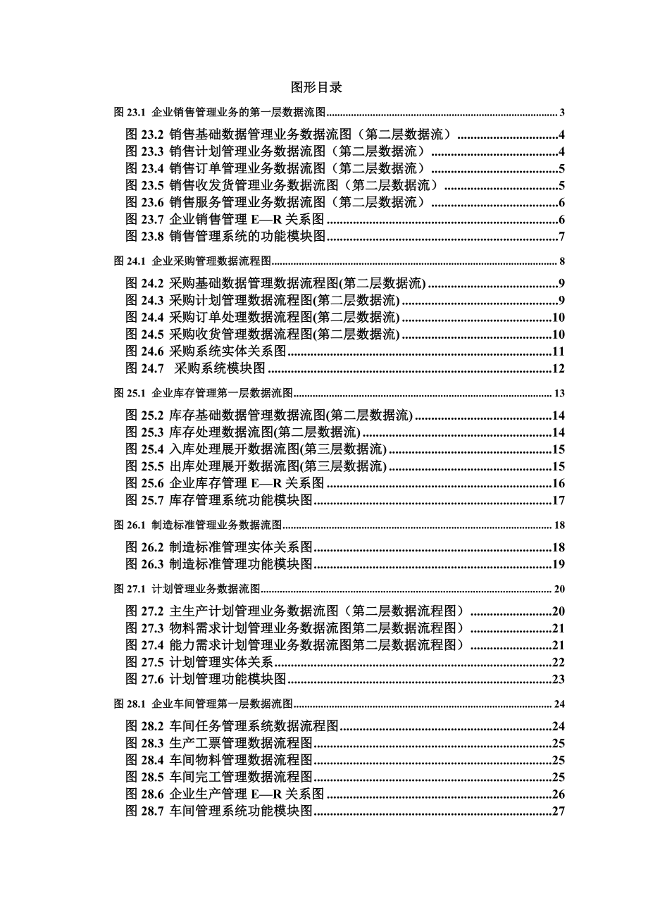 Oracle ERP模型_第1页