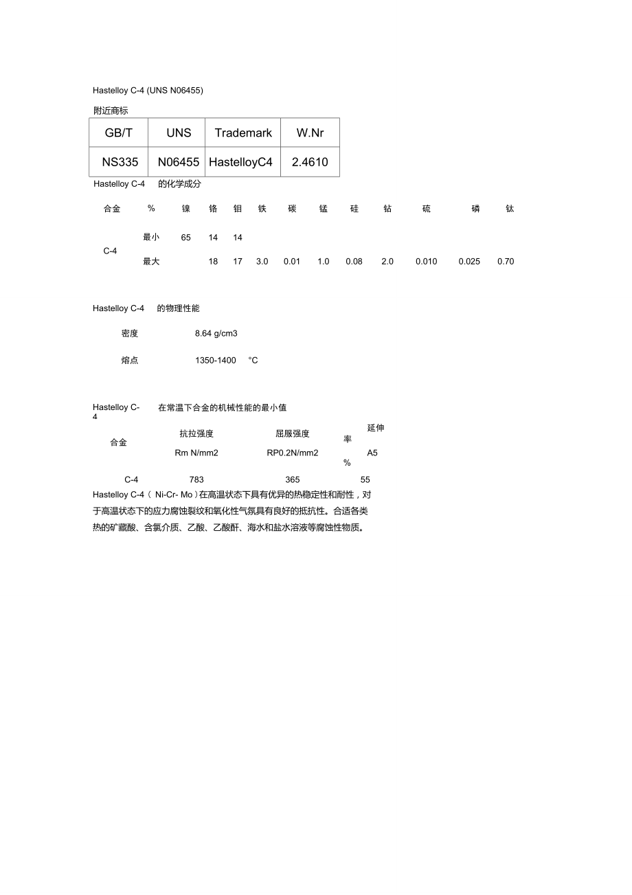 HastelloyC-4密度成分及耐蚀性能固溶强化热处理_第1页