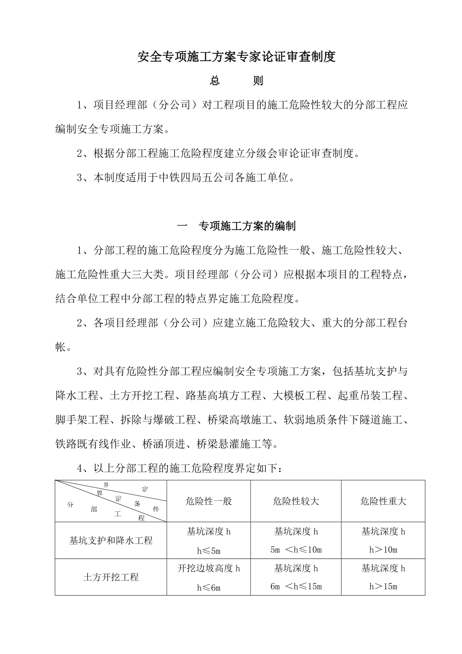 安全專項施工方案專家論證審查制度doc 5頁[共5頁]_第1頁