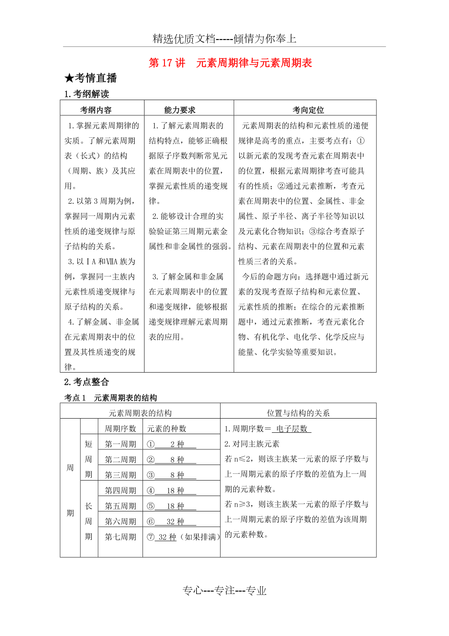 2010屆《高考直通車》：化學第四部分第17講《元素周期律與元素周期表》-新課標人教版(共16頁)_第1頁