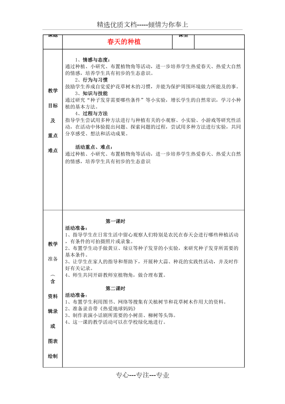 (春)二年級(jí)品生下冊(cè)《春天的種植》教案-蘇教版(共6頁)_第1頁