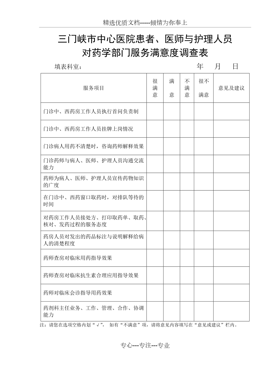 药剂科满意度调查表(共1页)_第1页