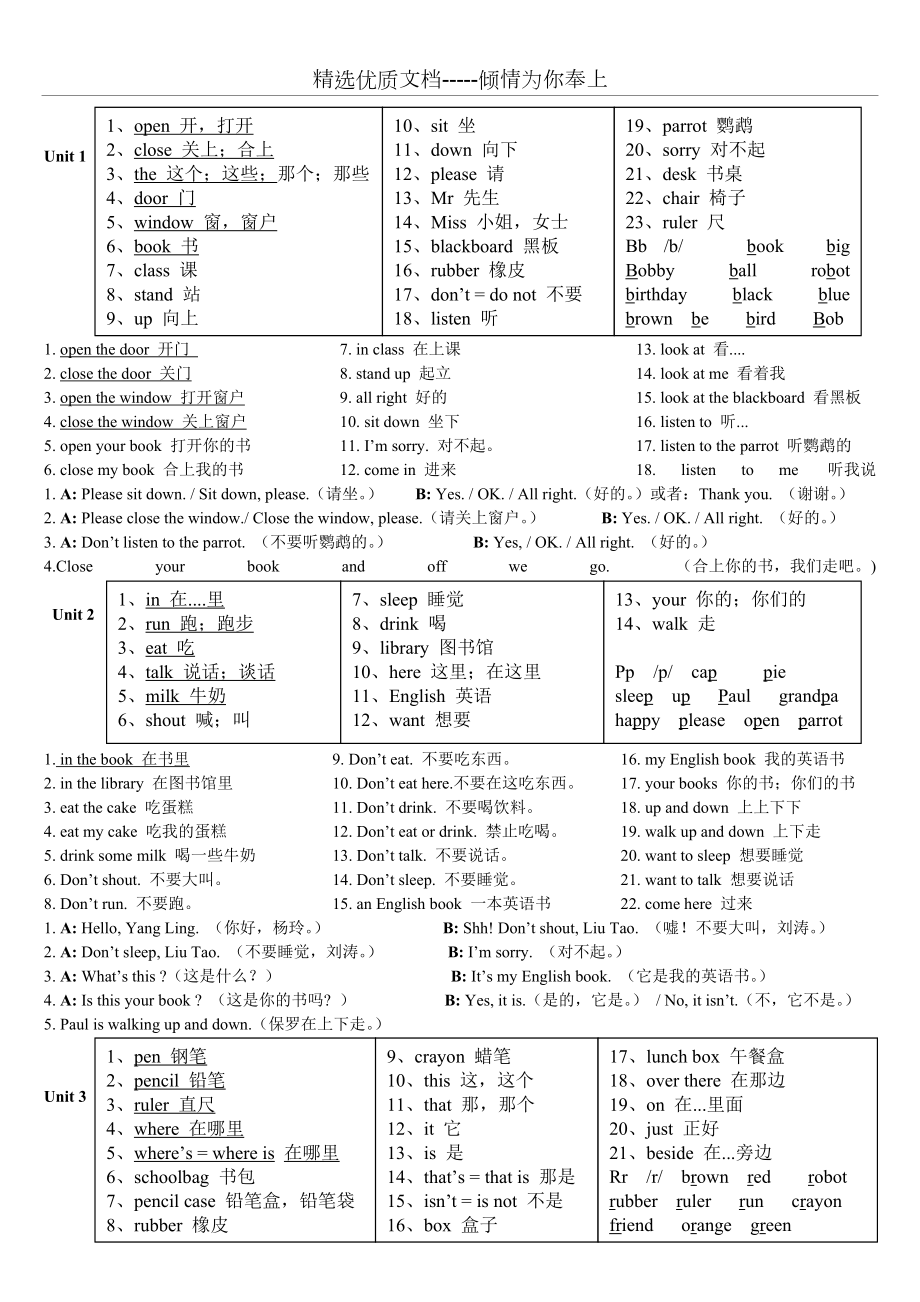 译林3B下学期期中复习材料(共3页)_第1页