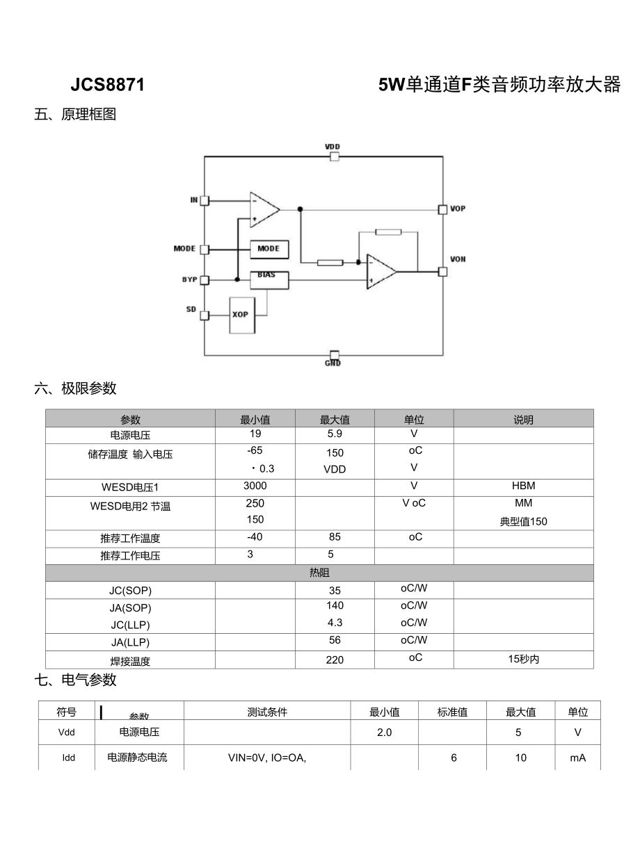 xpt8871引脚参数图片