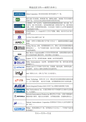 著名IC品牌标识一览表(共3页)