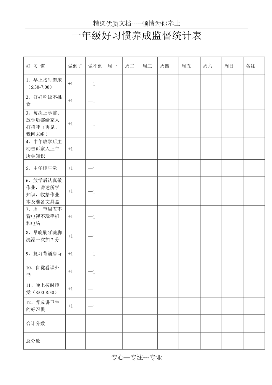 一年级好习惯养成统计表共2页