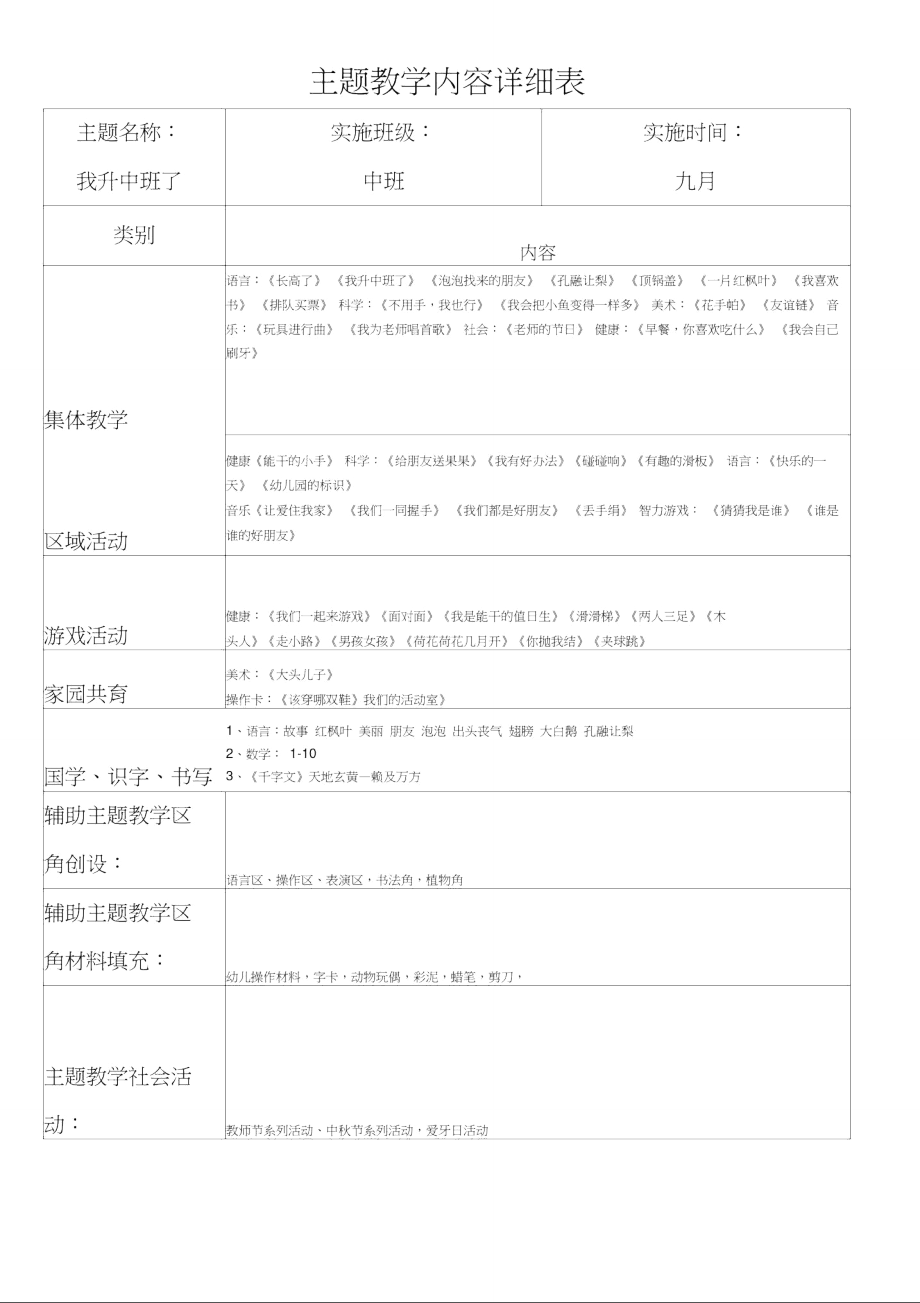 中班月教学计划_第1页