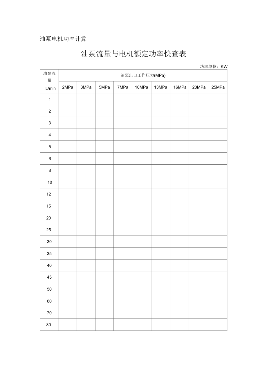 油泵電機(jī)功率計(jì)算_第1頁