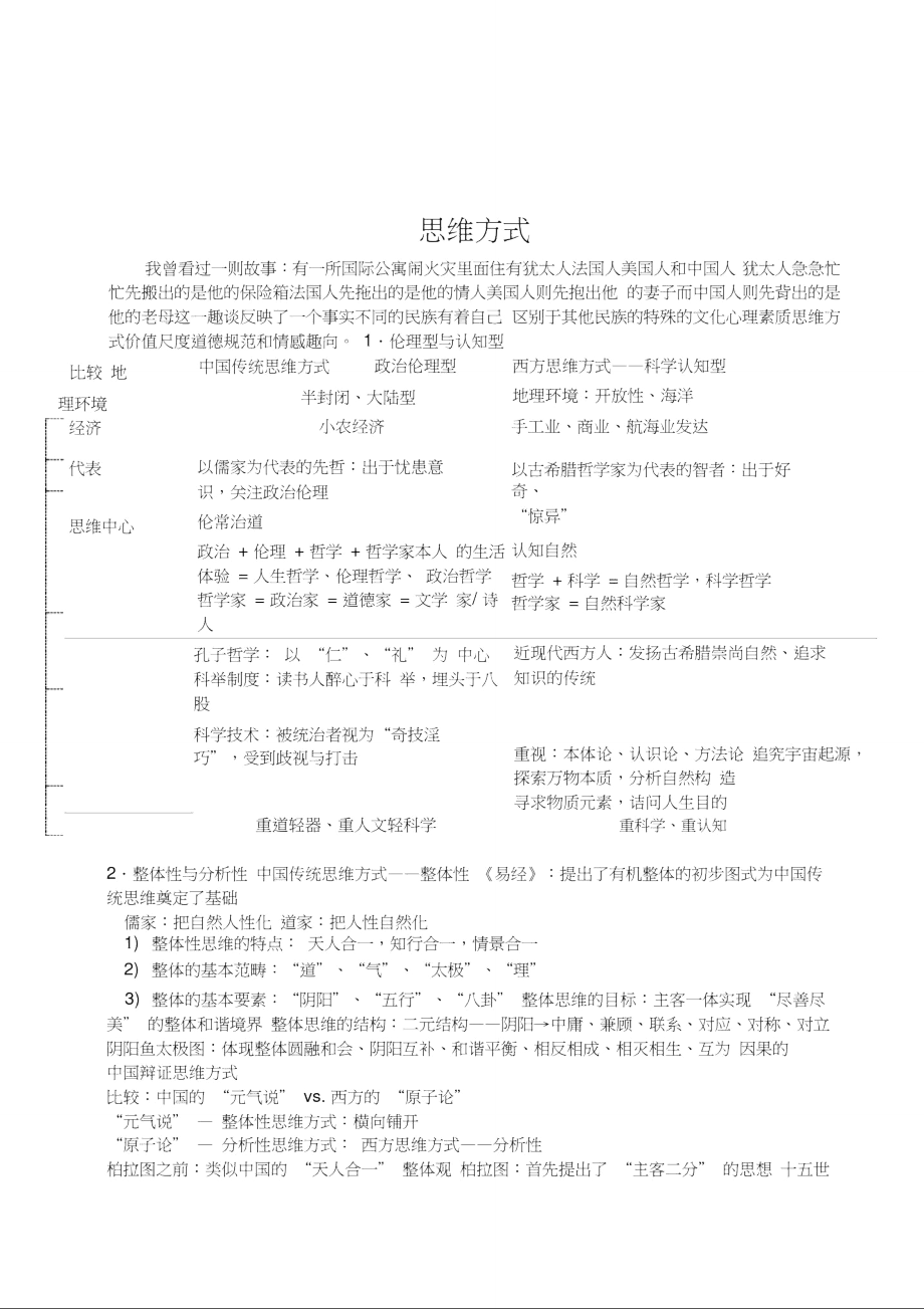 中西方差异之思维方式_第1页