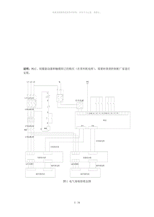 PLC電氣原理圖