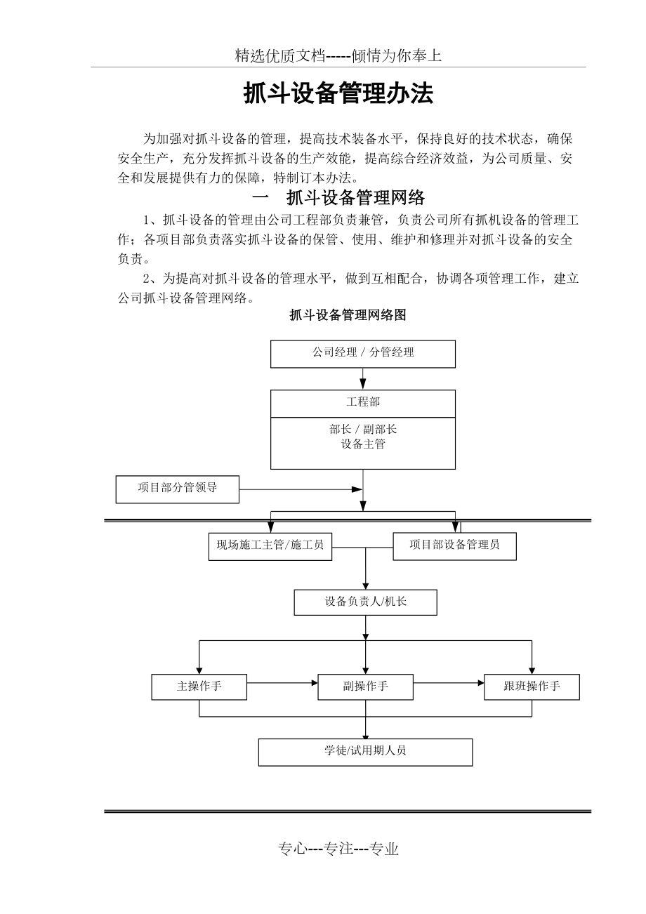 豪江公司设备管理制度(抓斗设备)(共7页)_第1页