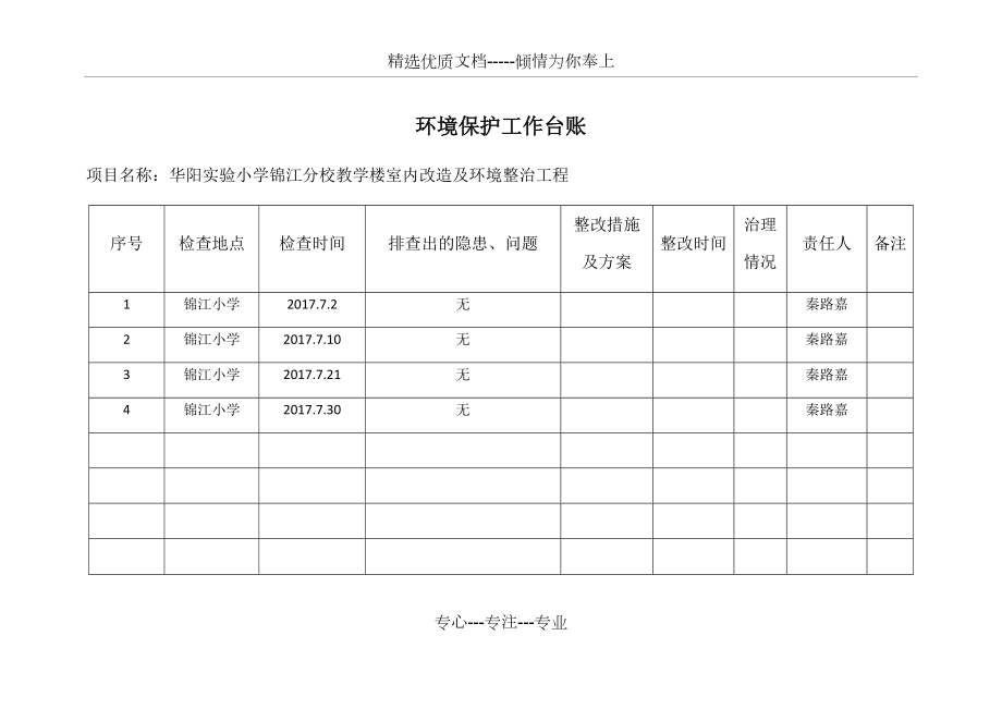 环境保护工作台账(共3页)_第1页