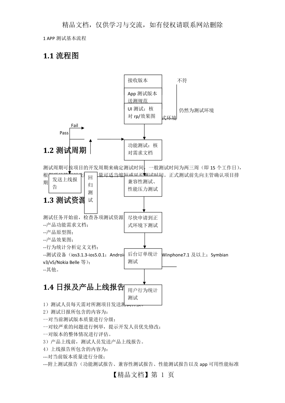 App测试流程及测试点(个人整理版)_第1页