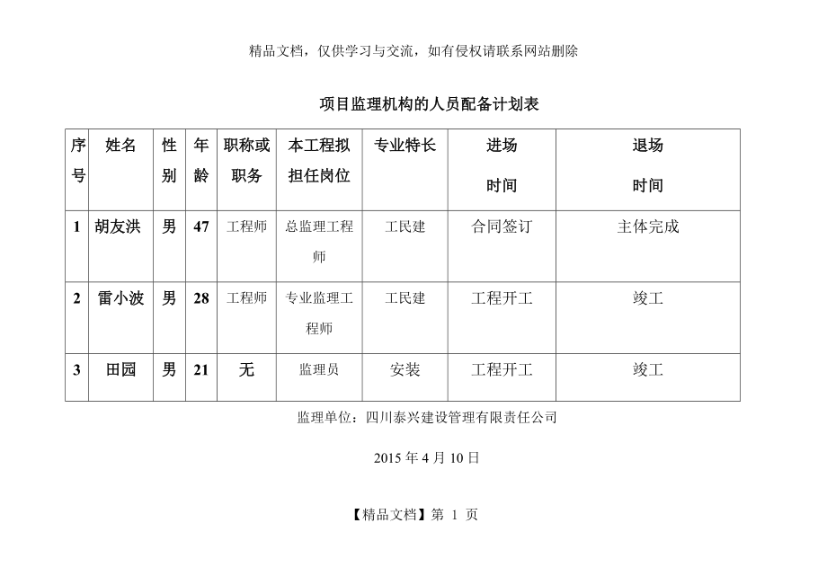 (人员)项目监理机构组织的人员配备计划_第1页