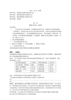 圖文轉(zhuǎn)換教案[共27頁]