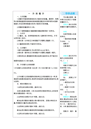 蘇教版小學(xué)四年級數(shù)學(xué)上冊 一　升和毫升 單元復(fù)習(xí)