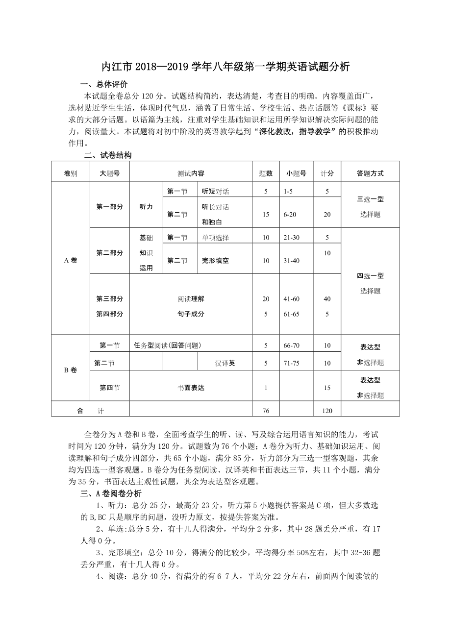 英语试卷分析_第1页