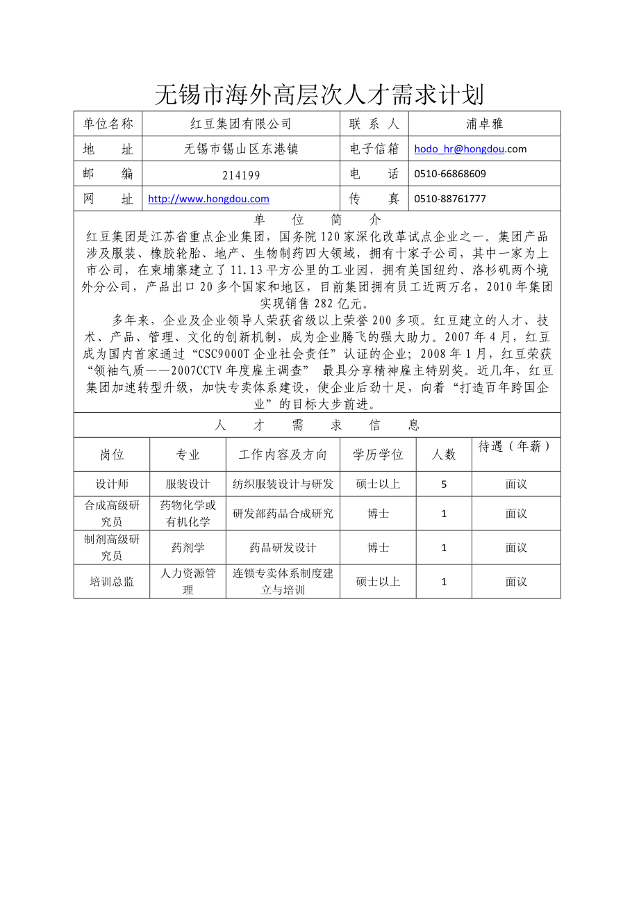 无锡海外高层次人才需求计划_第1页