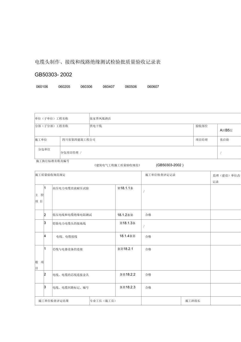 电缆头制作接线和线路绝缘测试检验批质量验收记录表_第1页